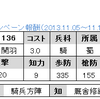 劉備からの贈り物キャンペーン　No.1136～1138　R関羽　R張飛　R黄忠