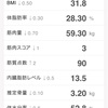 運動記録 再545日目