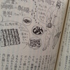 今日のツイート