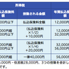 生命保険について確定拠出年金と比較して