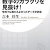 価値と価格