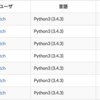 PythonでABC131