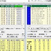 「Haloクロス」の効果を調べてみた。(第３回・質問編)