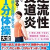 2099：逆流性食道炎は重病扱い●６月に受けた神託