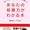 結婚相談所オーネットで結婚を決めてから一年経ちました。