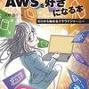 Amazon  S3をUbuntuにマウントする(2)