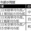 トランプ韓国　朝鮮戦争 自衛隊考⑧