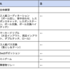 【トレリポ】【1-2年生】2023/2/12