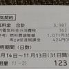 2022年(令和4年)11月の我が家のエコな電気代　より。 