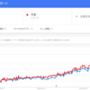 世の中、金（カネ）より命が大事！