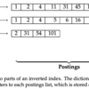 Information Retrieval and Web Search まとめ(2): 転置インデックス