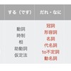 「意味順」を中学３年生２学期の授業に導入してみよう