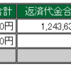 1月29日　デイトレ結果