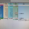 11月の収支報告～日々変化する株価、金利、世の中の動きを楽しむこと～