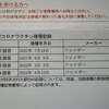 新型コロナウイルスワクチン接種 5回目打っています