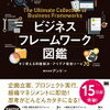 【ビジネスのお話 #５５】労働者2000人のこれから