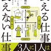 「感謝と貢献」稽古第１７１日