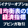 バイナリーオプション「一目均衡表の雲と経済指標」30秒取引