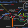 2014年　関西最長大回り乗車(夏)　ダイヤご紹介