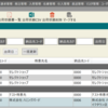 雑貨製造業向けの販売管理システムをリリースしました