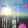 一人当たり営業利益が多い「価値創造」会社ランキング　２０１７年