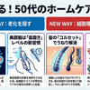 50代からの新常識！ ホームケアで攻めのセルフ美容