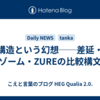 構造という幻想──差延・リゾーム・ZUREの比較構文論