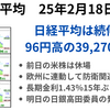 日経平均は続伸　前日の米株は休場　長期金利が15年ぶり高水準1.43％台に　2025年2月18日