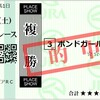 2023年10月7日～9日　馬券成績