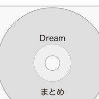 ディズニーのcd Tdr Bgm 東京ディズニーリゾート ミュージックコレクション ドリーム Vol 1 を買ってみた ぼくのケチリッチな節約日記 ディズニーのcd Tdr Bgm 東京ディズニーリゾート ミュージックコレクション ドリーム Vol 1 を買ってみた ぼくのケチリッチな節約日記