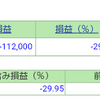 ポートフォリオ　営業日：2020/8/3　投信含み益は+10万超へ回復