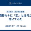 西野カナに「恋」とは何か聞いてみた