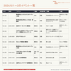 【モルック週末イベント情報】2024/6/1～2のモルックイベント一覧