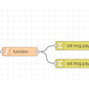 洗濯検知のNodeRedフロー解説