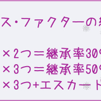 モデュレイターの継承と入手方法について Pso2 まかぽっぽ