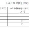 ゆとり教育・ゆとり世代の定義