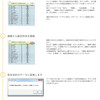 ダウンロード販売、始めてみました