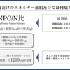 栄養管理を科学する