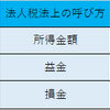 益金・損金ってなんだ？【そもそもシリーズ第1回】