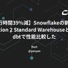 【実行時間39%減】Snowflakeの新機能: Generation 2 Standard WarehouseとGen1をdbtで性能比較した