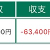 1月の収支公開！