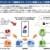 マイナンバーカードの機能をスマホに搭載するための議論が進められています