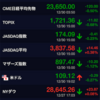 2019年の総括、12月30日のポートフォリオについて