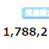 今週の資産評価額20220605