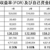 ５号購入後のスペック