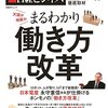 高度プロフェッショナル制度導入を含む、働き方改革関連法が成立。いよいよ日本終了か！？