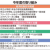 相模原市「相模原市子育て応援条例」施行！(2025/4/24)