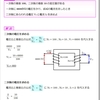 変圧器6 巻数比 No.4