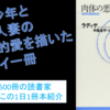 三島由紀夫も心酔したラティゲの処女作『肉体の悪魔』を動画で紹介