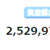 今週の資産評価額20211212